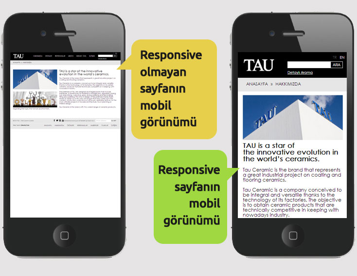 Responsive tasarım nedir?