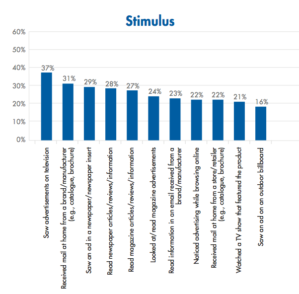 ekran resmi 2015-10-27 01.18.53