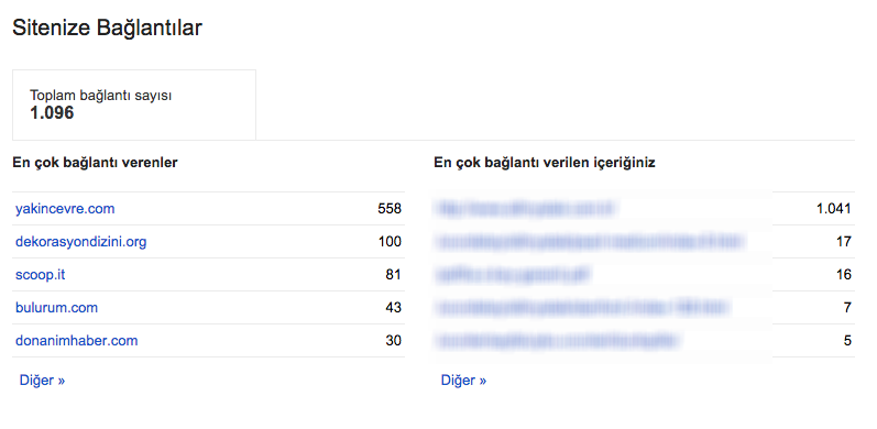 1.sitenize-baglantilar-google