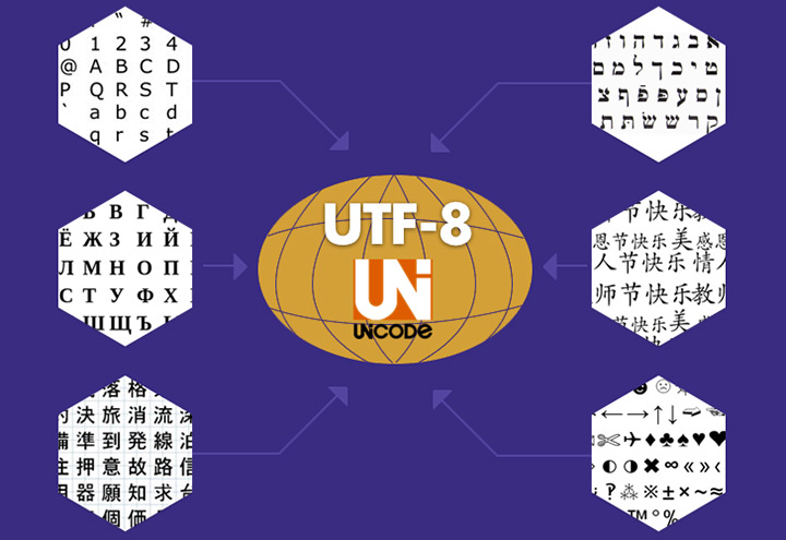 UTF-8 nedir?
