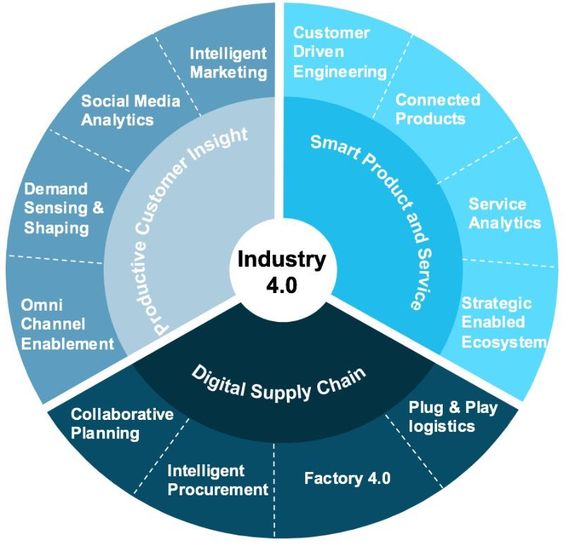 7f8138706f27aa84d56f36a2770026a2