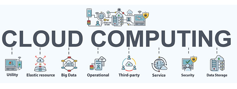 Bulut Bilişim nedir?