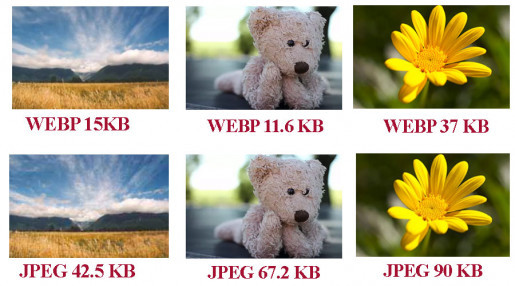 WebP nedir?