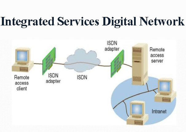 ISDN nedir?
