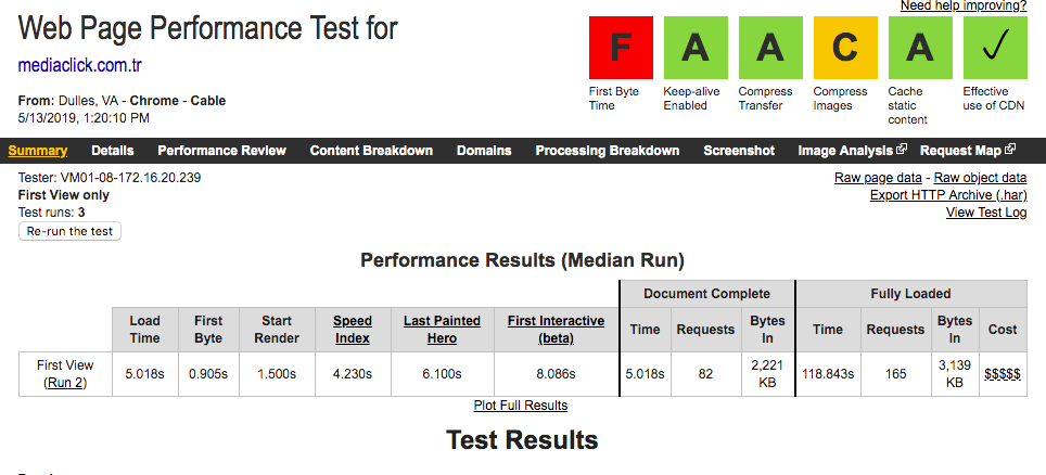 Web site hız testi araçları