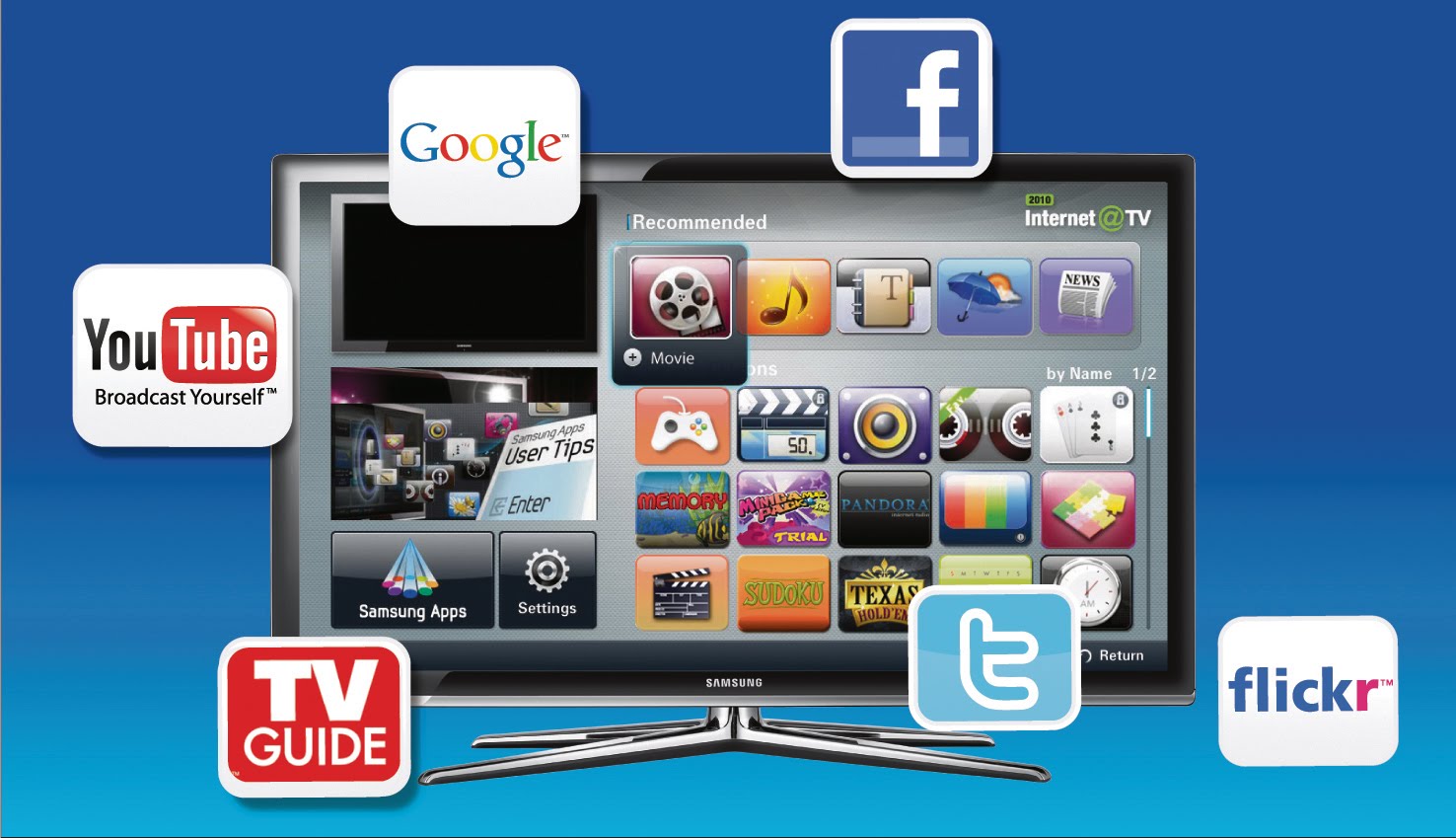 Smart TV Nedir?