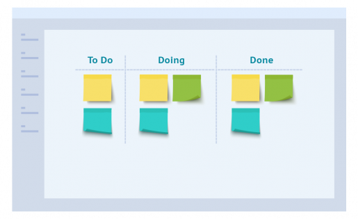 Kanban Nedir?