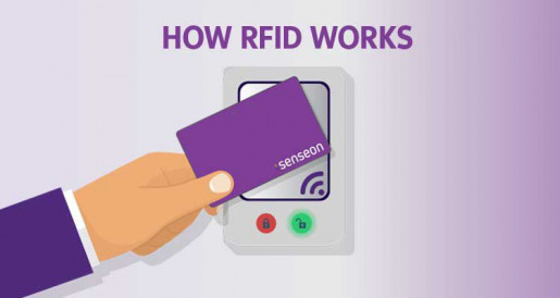 RFID Nedir