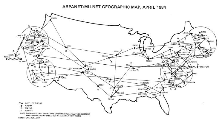 ARPANET nedir?