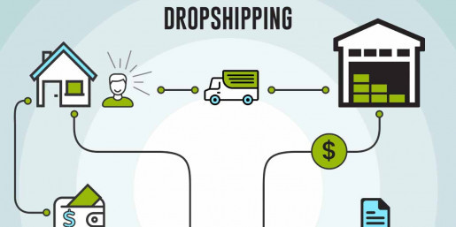 Dropshipping nedir?