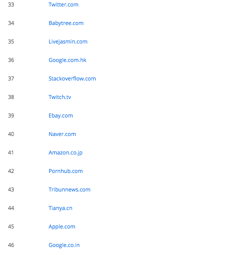 screen shot 2019-11-12 at 17.25.00