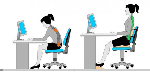 Ergonomi nedir?