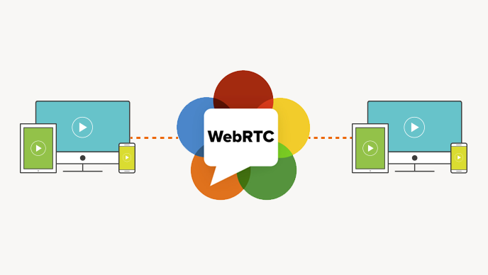 WebRTC nedir?