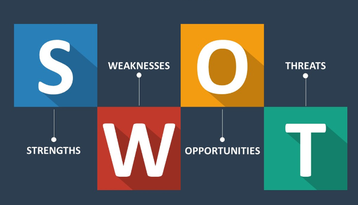 SWOT analizi nedir?