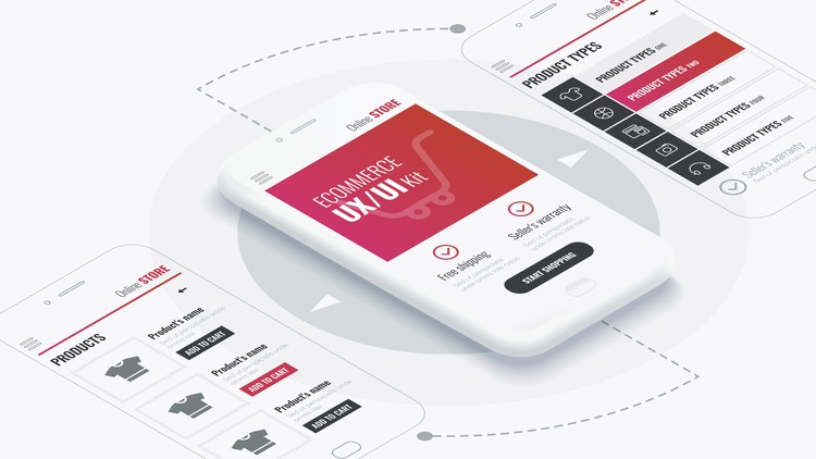 En yaygın UX tasarım yöntem ve teknikleri