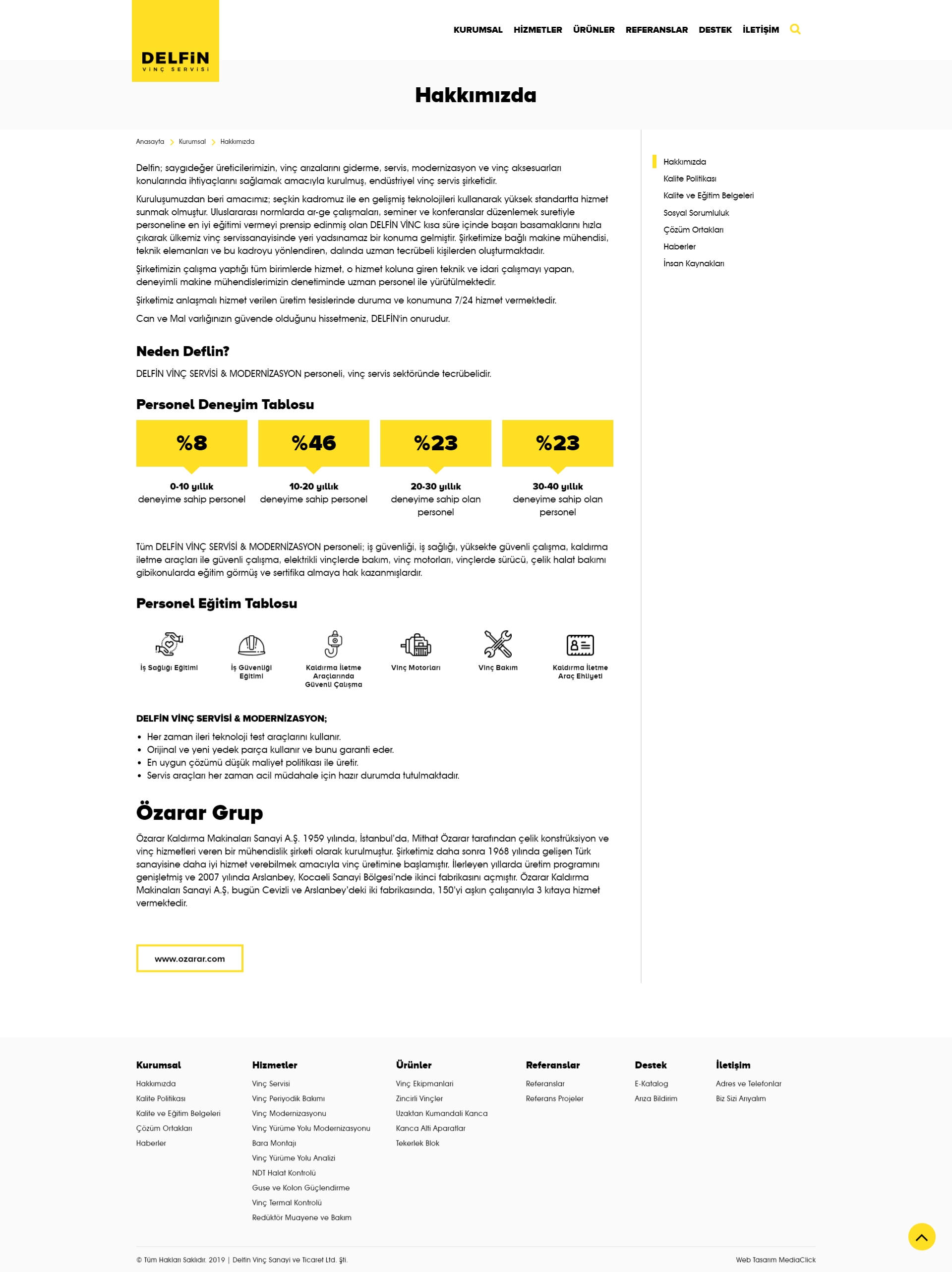 Delfin Vinç Servisi